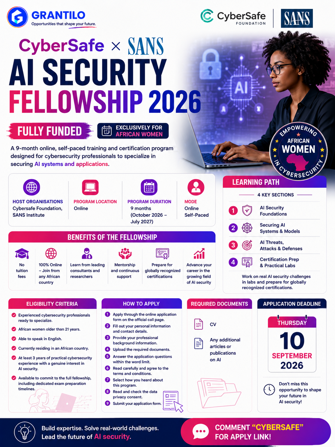 CyberSafe x SANS AI Security Fellowship 2026