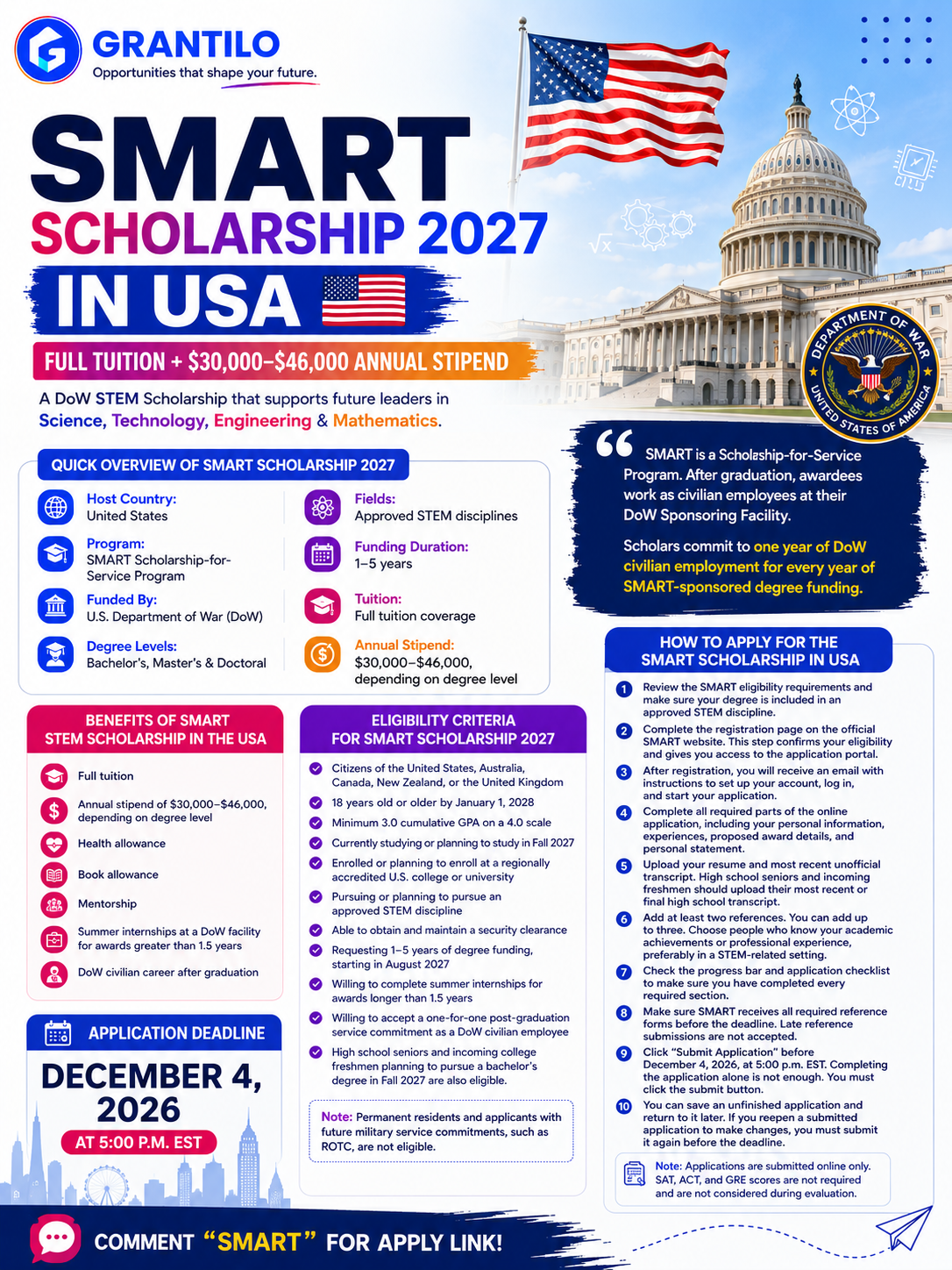 SMART Scholarship 2027 in USA