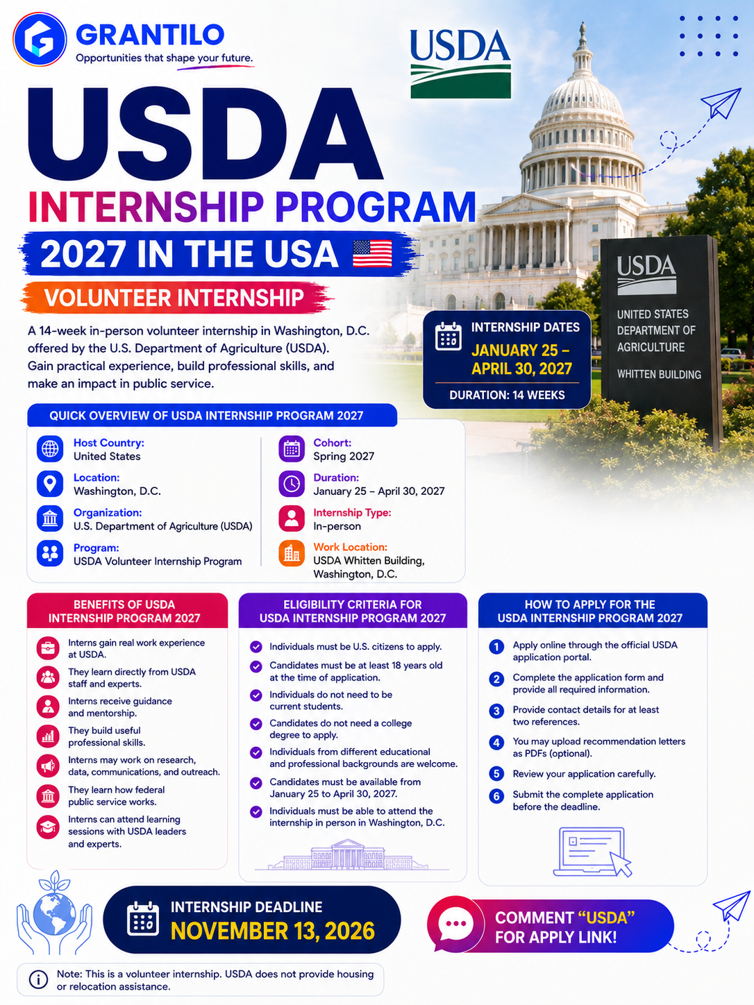 USDA Internship Program 2027 in USA