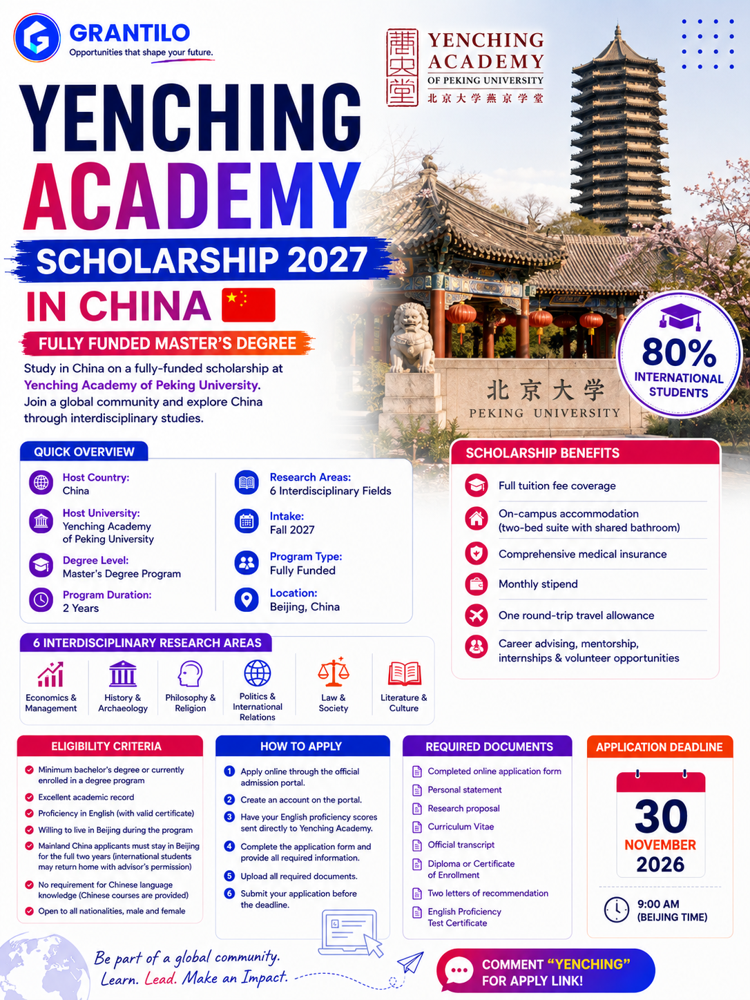 Yenching Academy Scholarship in China 2027